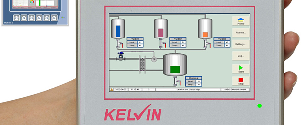 Sabo-Grafik-mit-kelvin-Rahmen